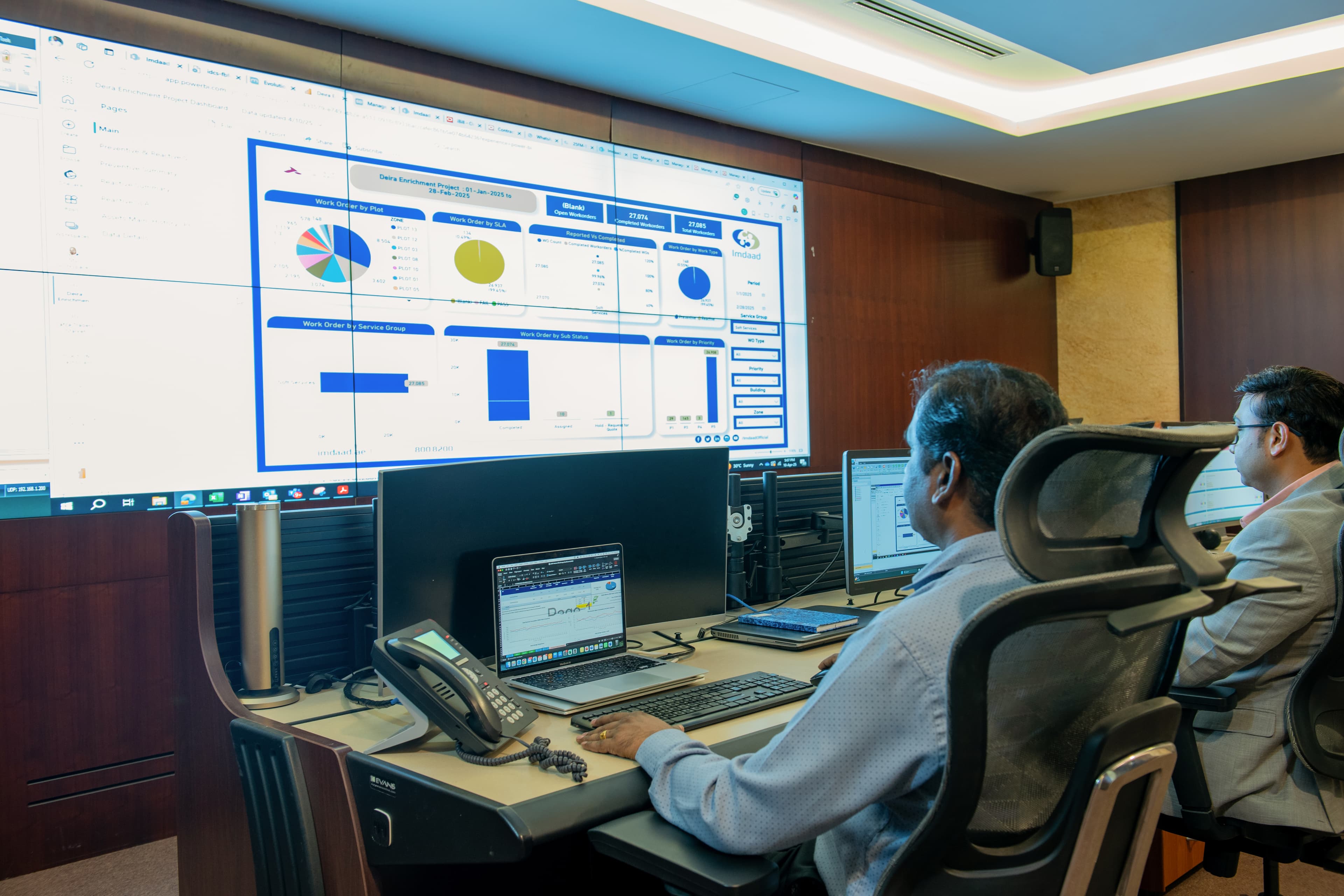 Top 10 Common Facility Management Challenges in 2026 — And How Imdaad Leads the Way