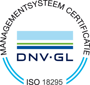 ISO 27001